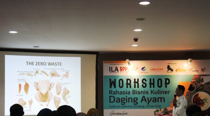 Tren Anak Muda Berbisnis Kuliner Makin Menggeliat