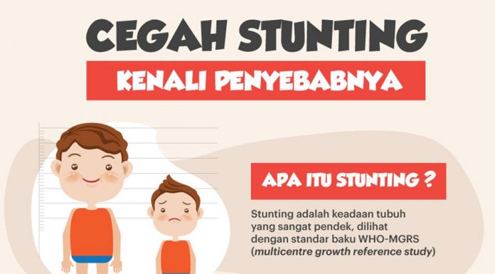 Penanggulangan Stunting untuk Menyiapkan Generasi Berdaya Saing