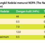 Screen Shot 2021-08-06 at 12.29.34