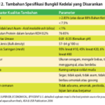 Screen Shot 2021-08-06 at 12.29.45