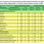 Screen Shot 2021-08-06 at 12.30.09