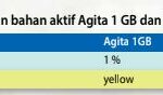 agita2