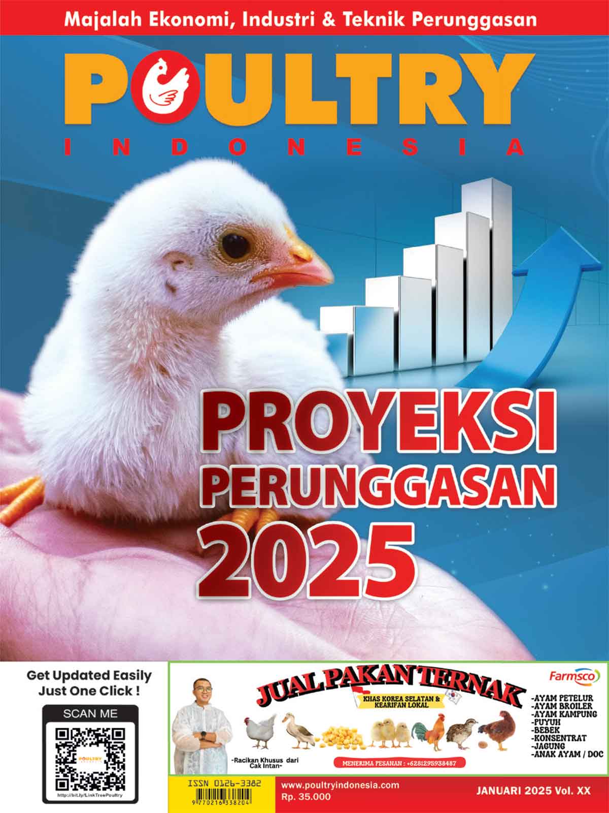 Proyeksi Perunggasan 2025